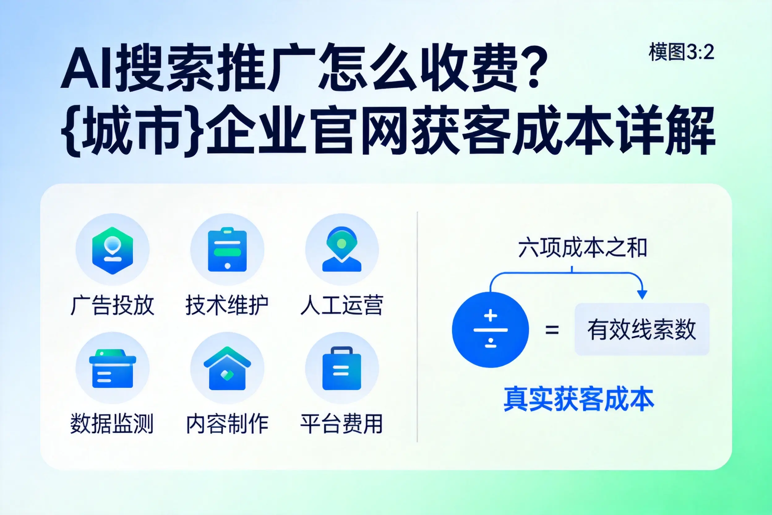 AI搜索推广怎么收费?金华企业官网获客成本详解