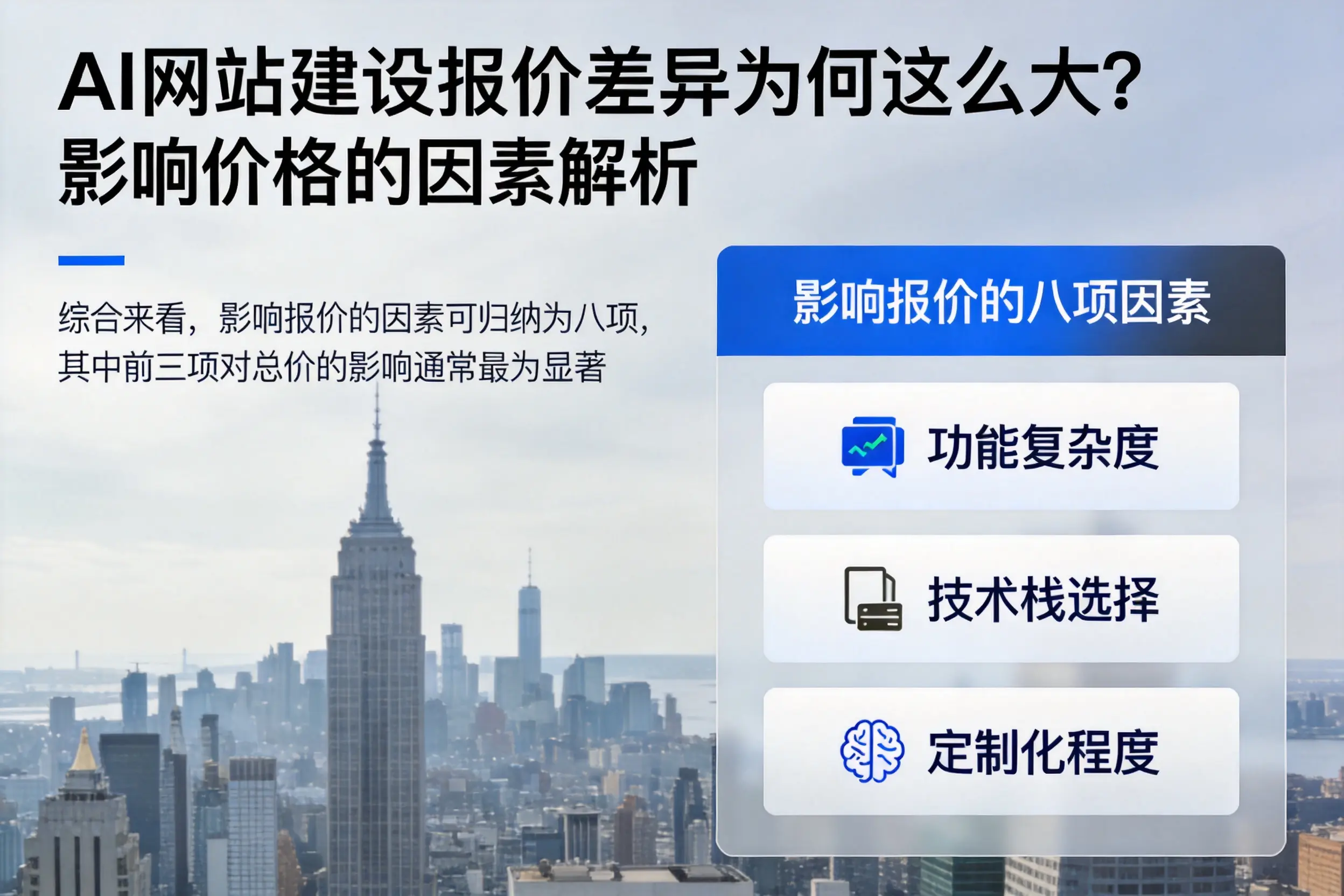 金华AI网站建设报价差异为何这么大?影响价格的因素解析