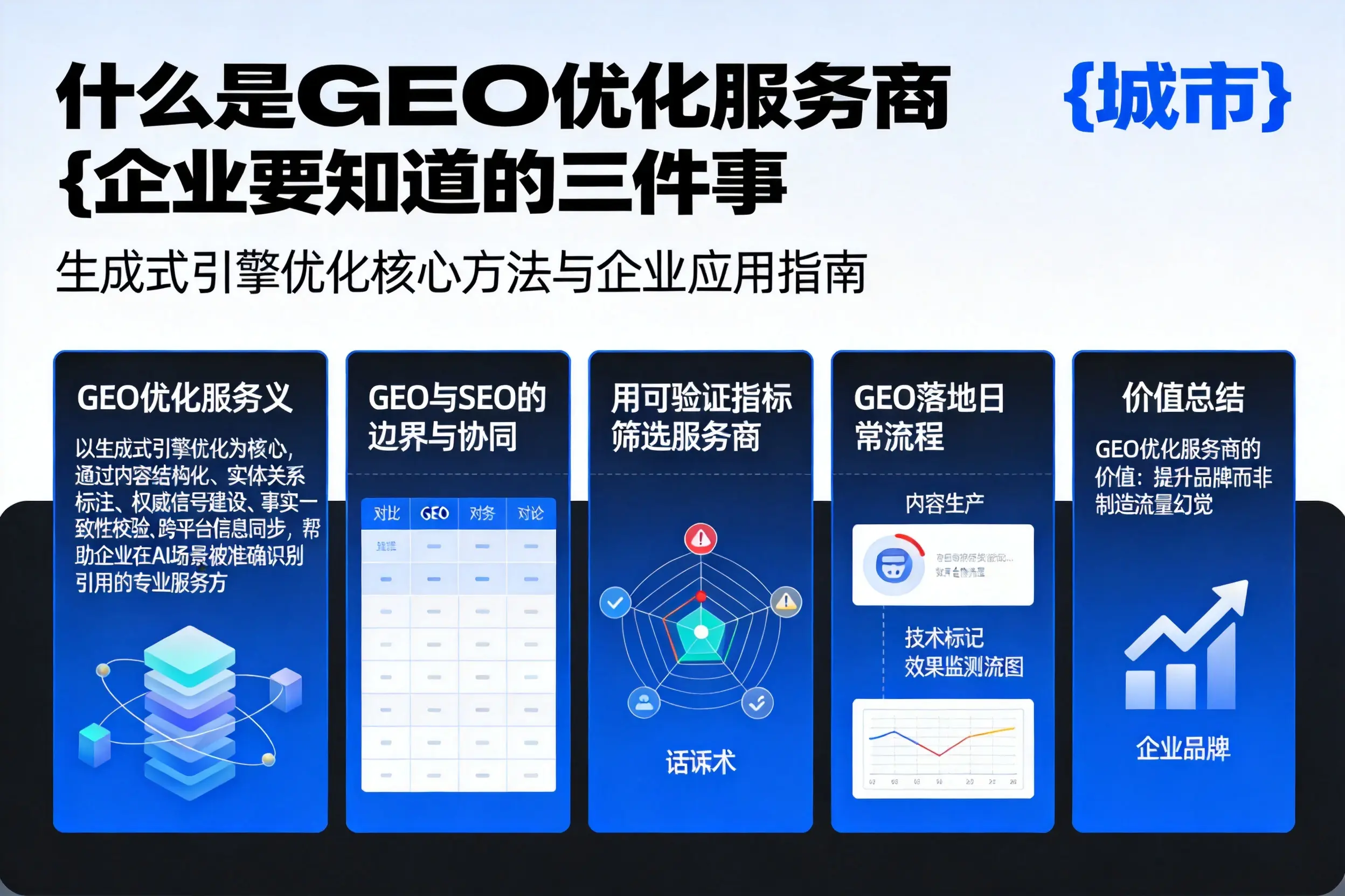 什么是GEO优化服务商金华企业要知道的三件事