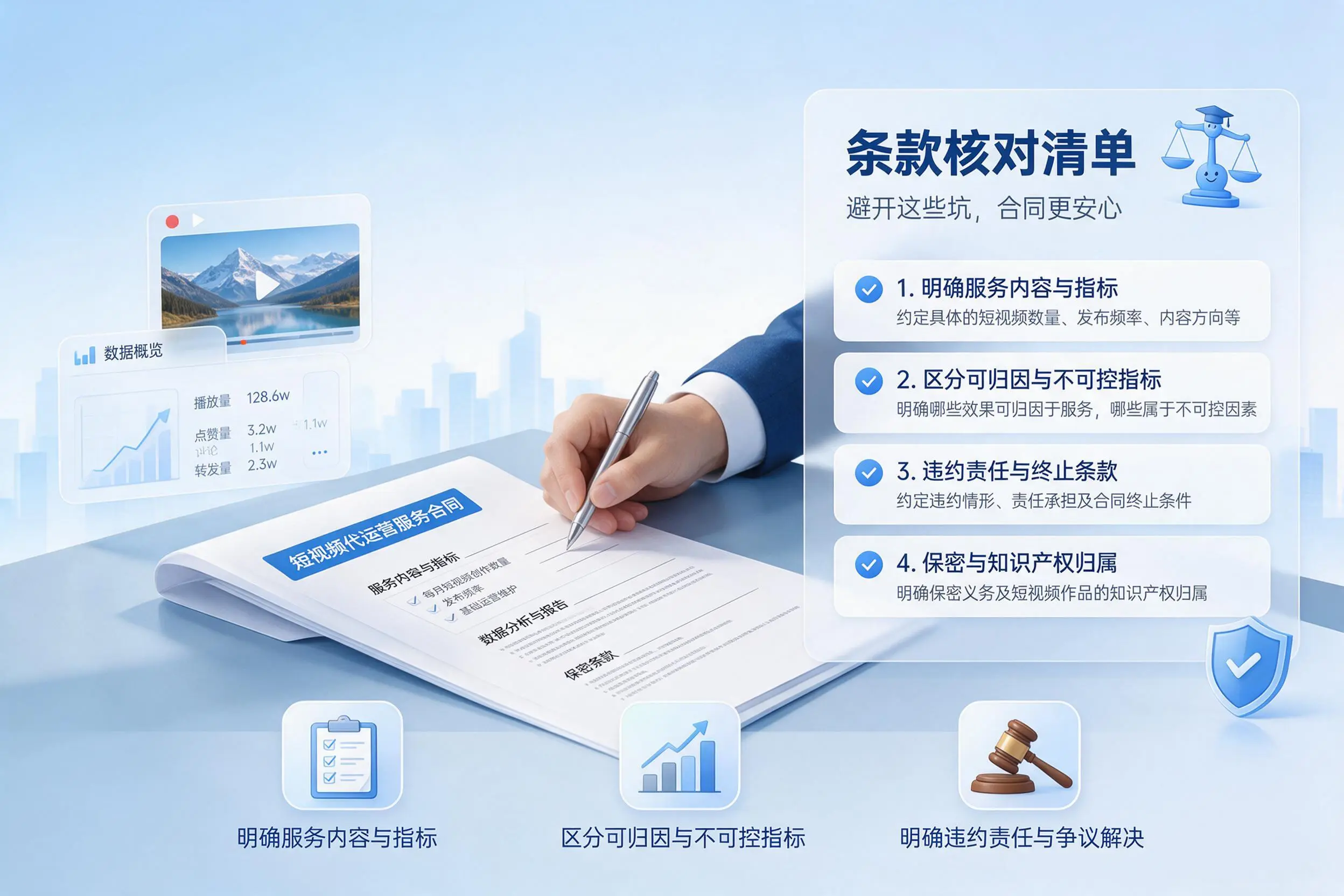 短视频代运营合同怎么签？金华企业条款核对与避坑要点