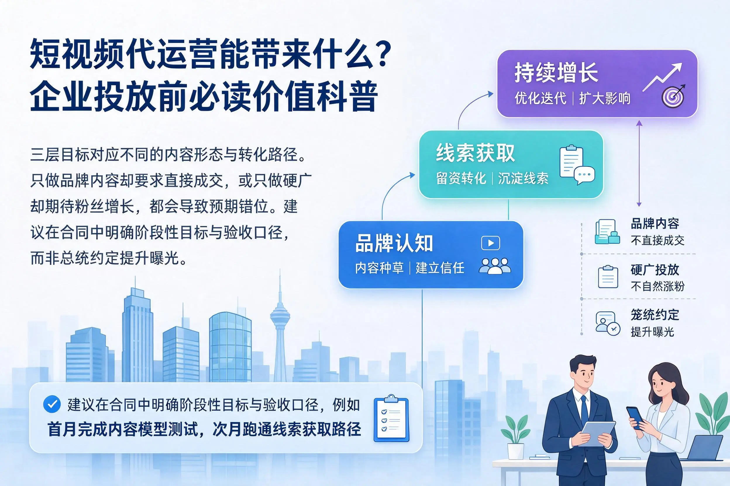 短视频代运营能带来什么？金华企业投放前必读价值科普