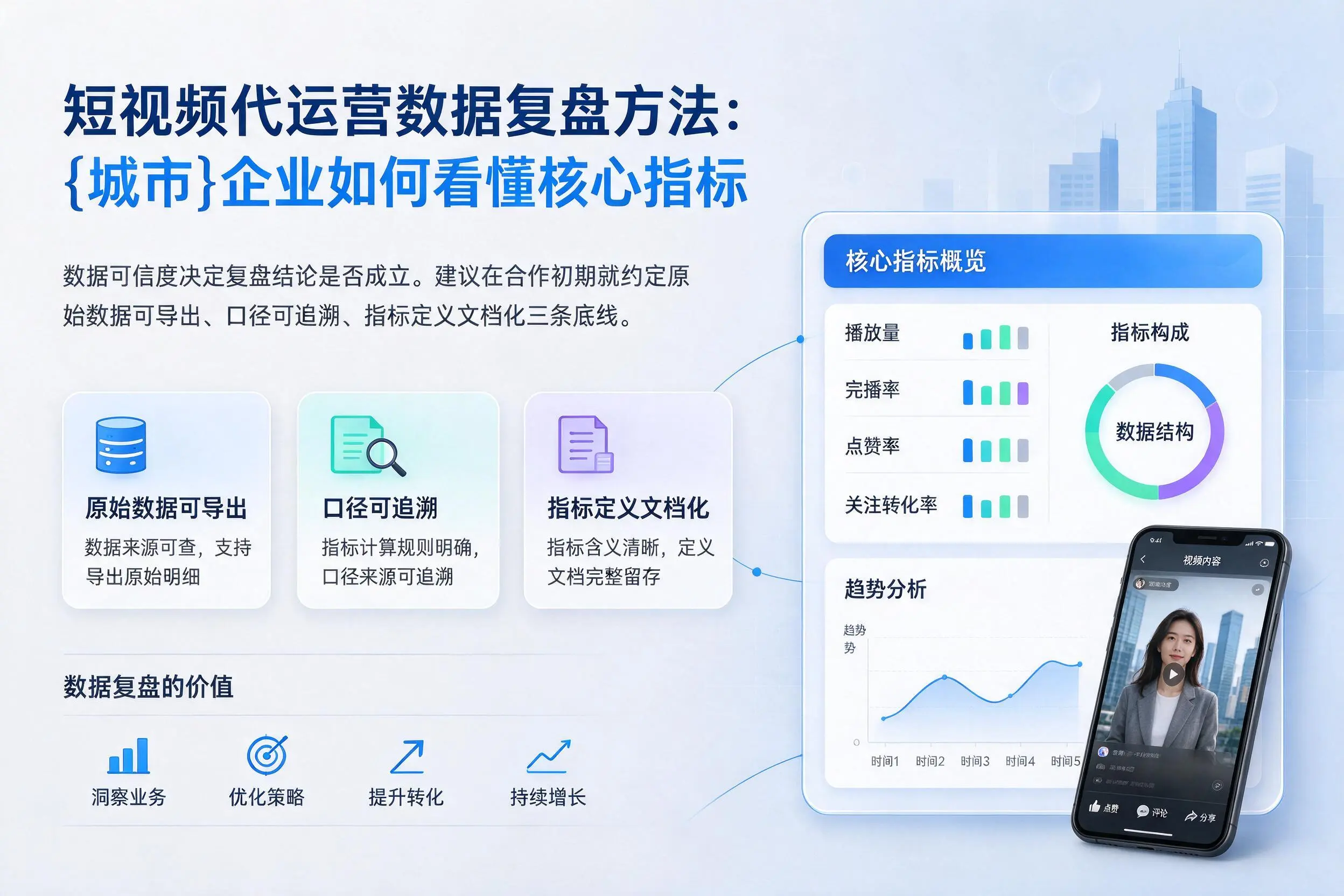 短视频代运营数据复盘方法：金华企业如何看懂核心指标