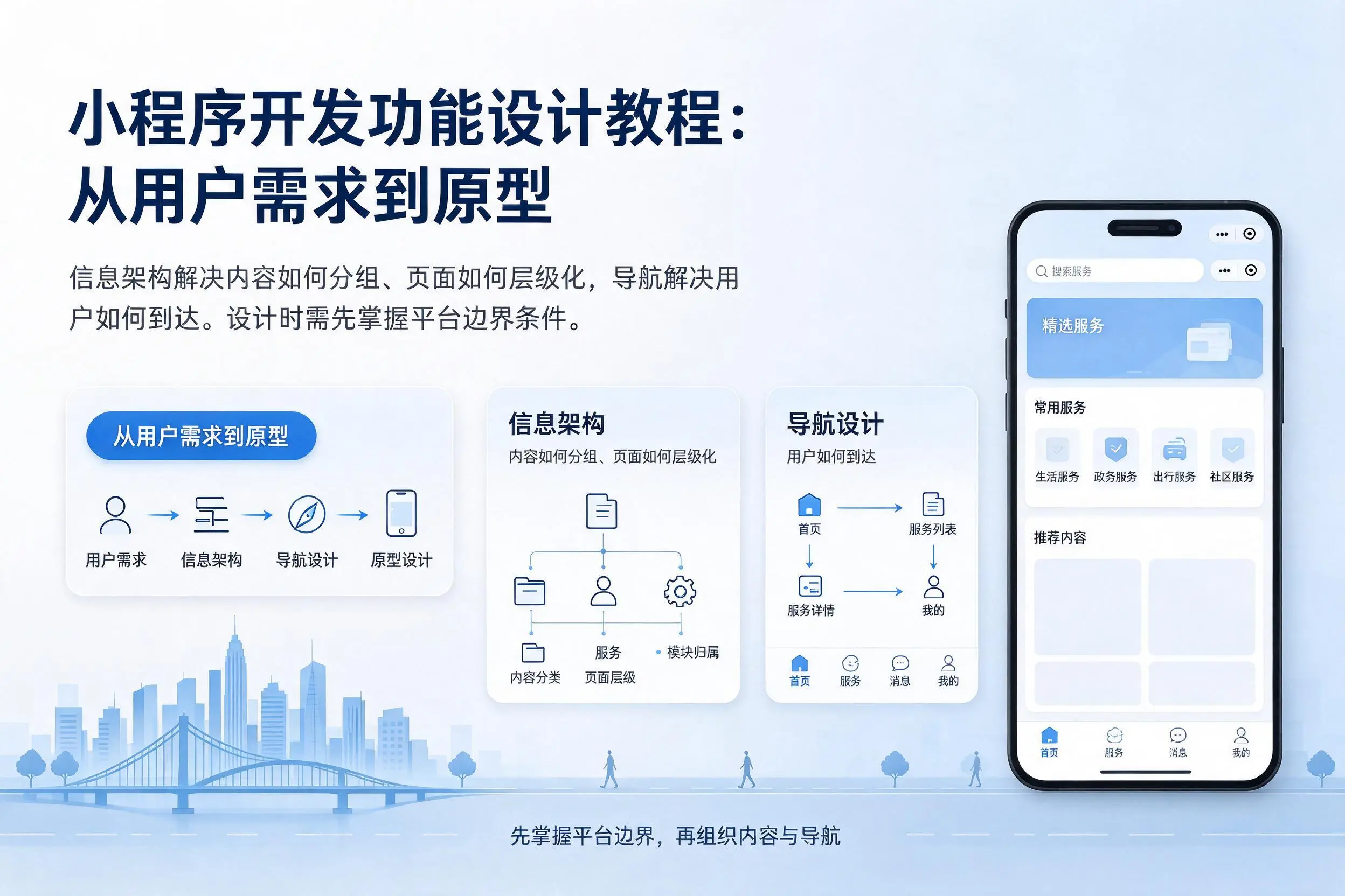 金华小程序开发功能设计教程：从用户需求到原型