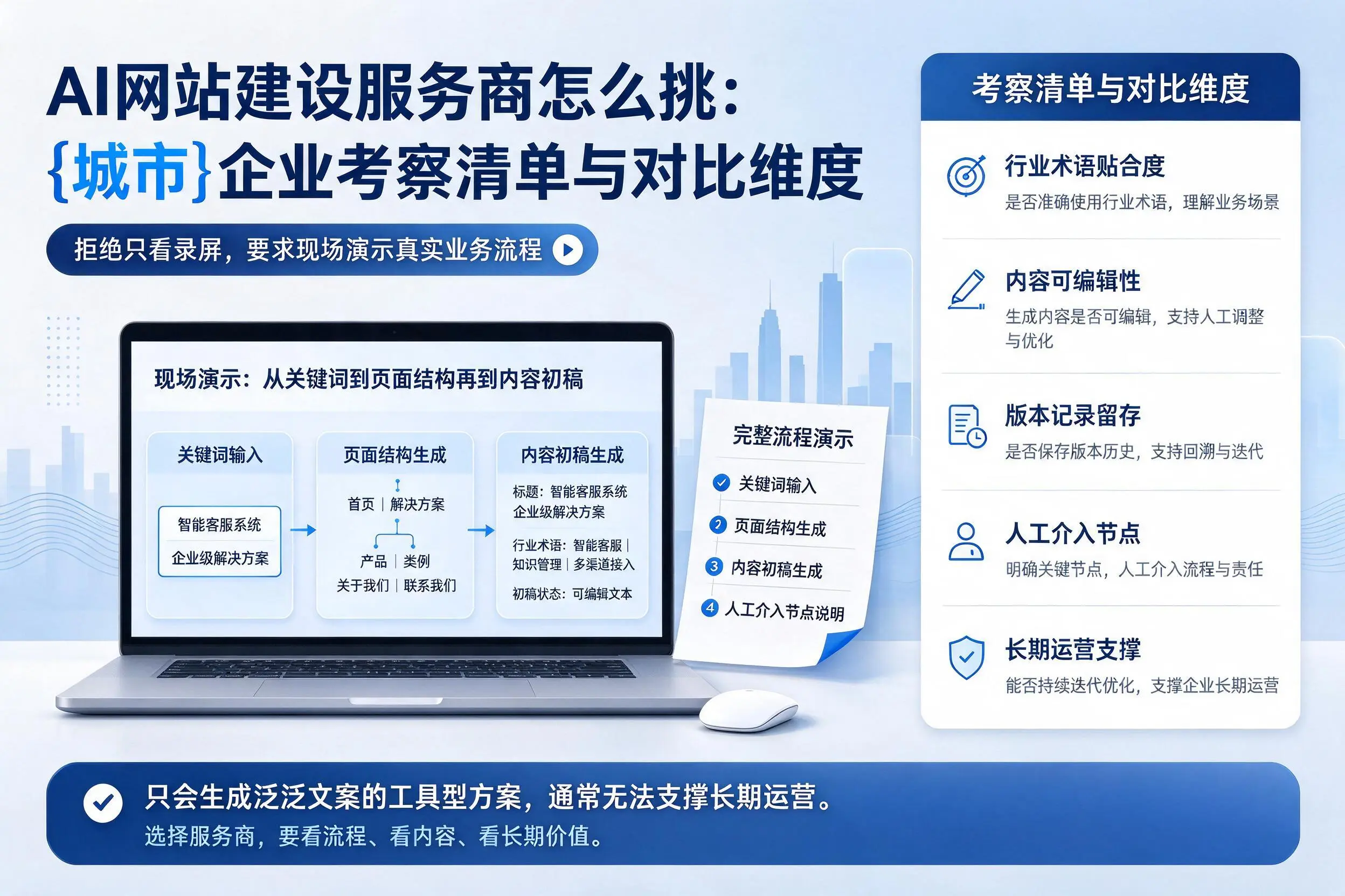 AI网站建设服务商怎么挑：金华企业考察清单与对比维度