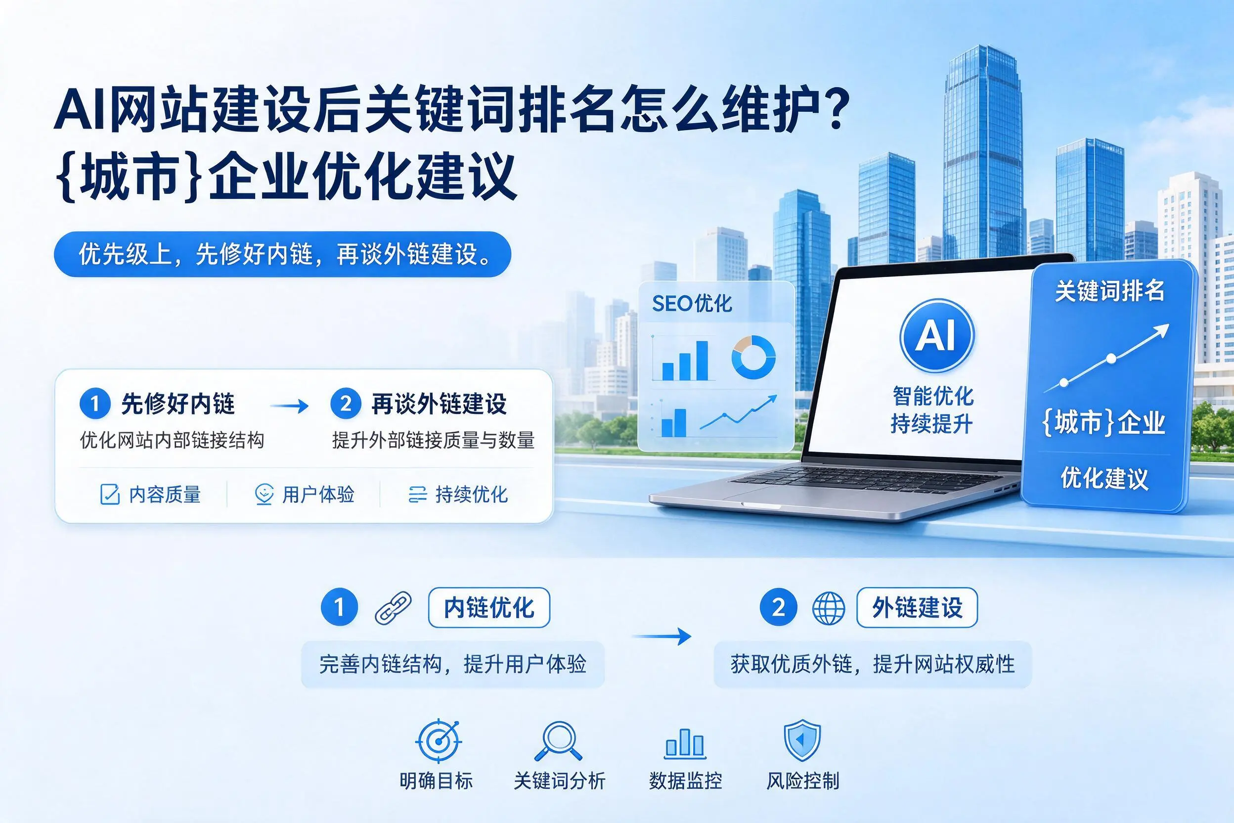 AI网站建设后关键词排名怎么维护?金华企业优化建议